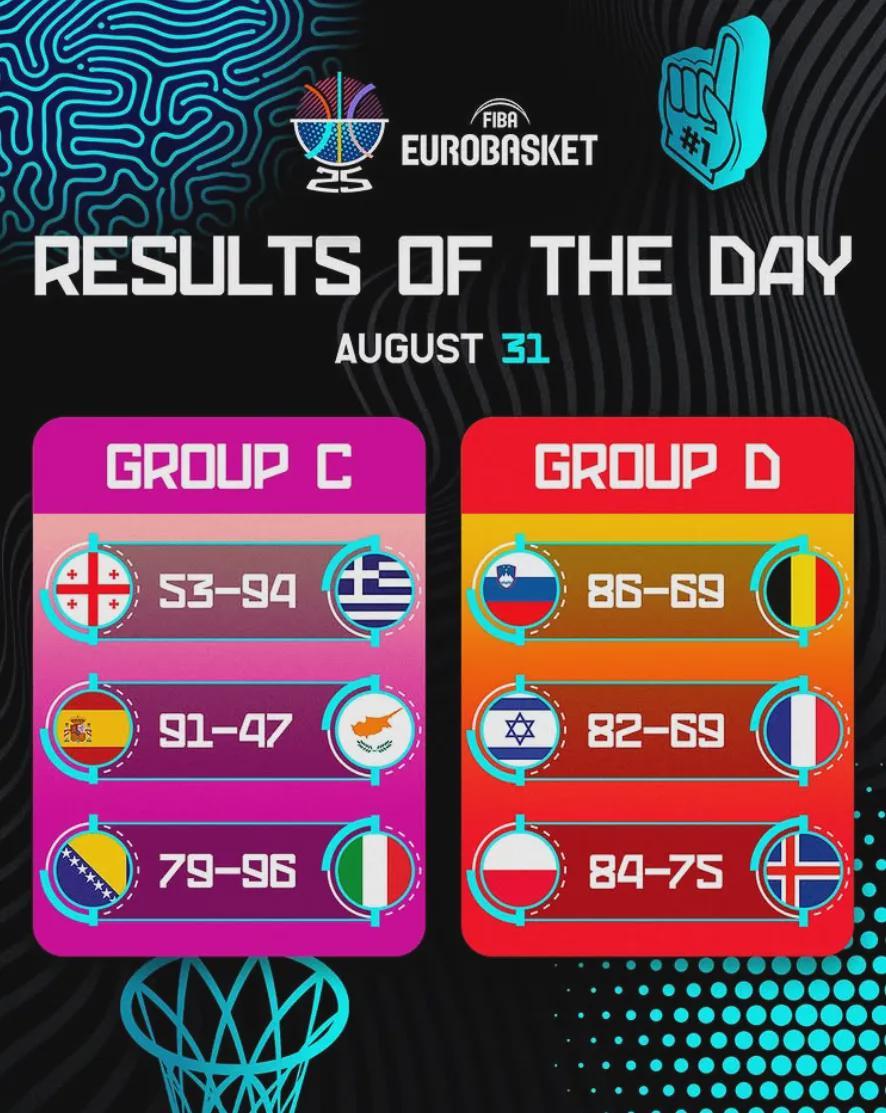 官宣!腿筋撕裂!当场报销!可惜了伦纳德啊!